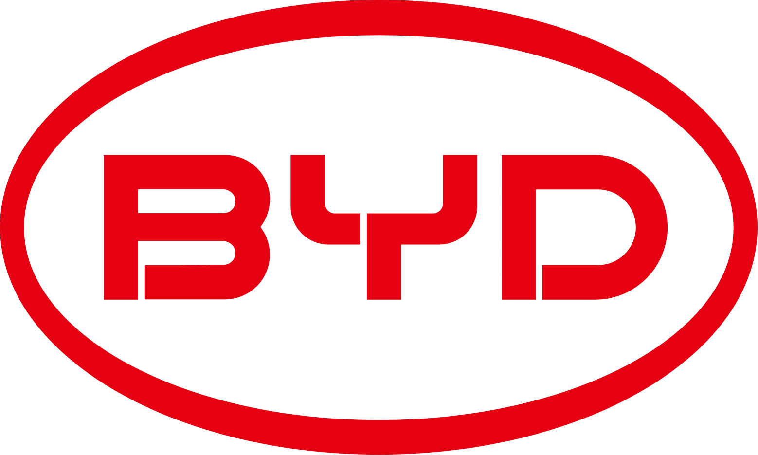 002594.SZ_BIG